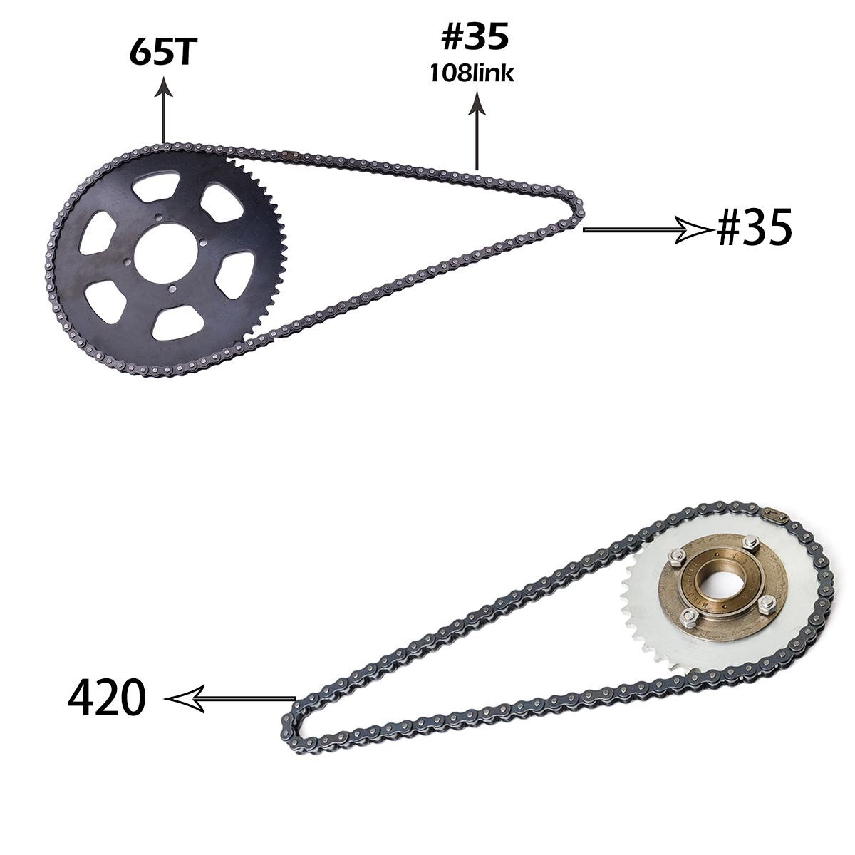 Kunray kr5v v2 72v 5000w kits  - 5000W Hub Motor Kit 72V avaliação e preço